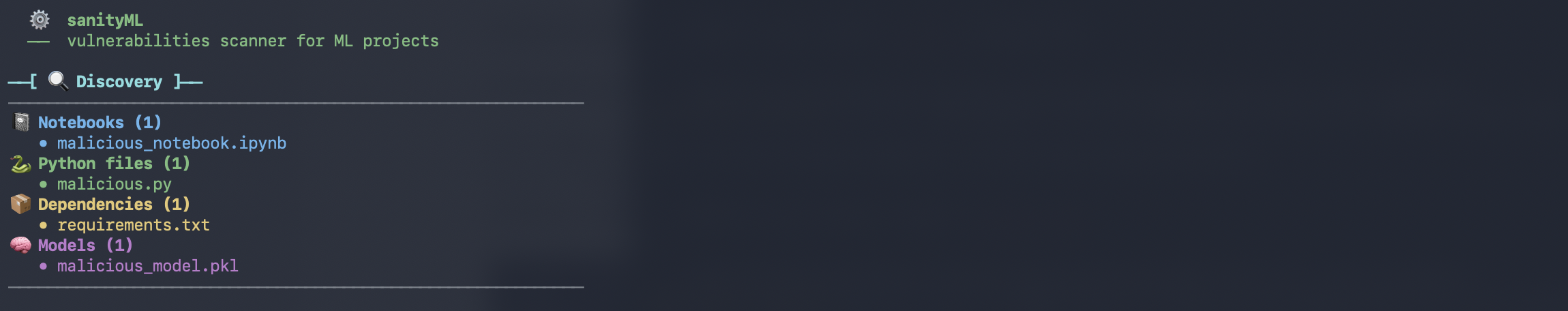 sanityML discovery output