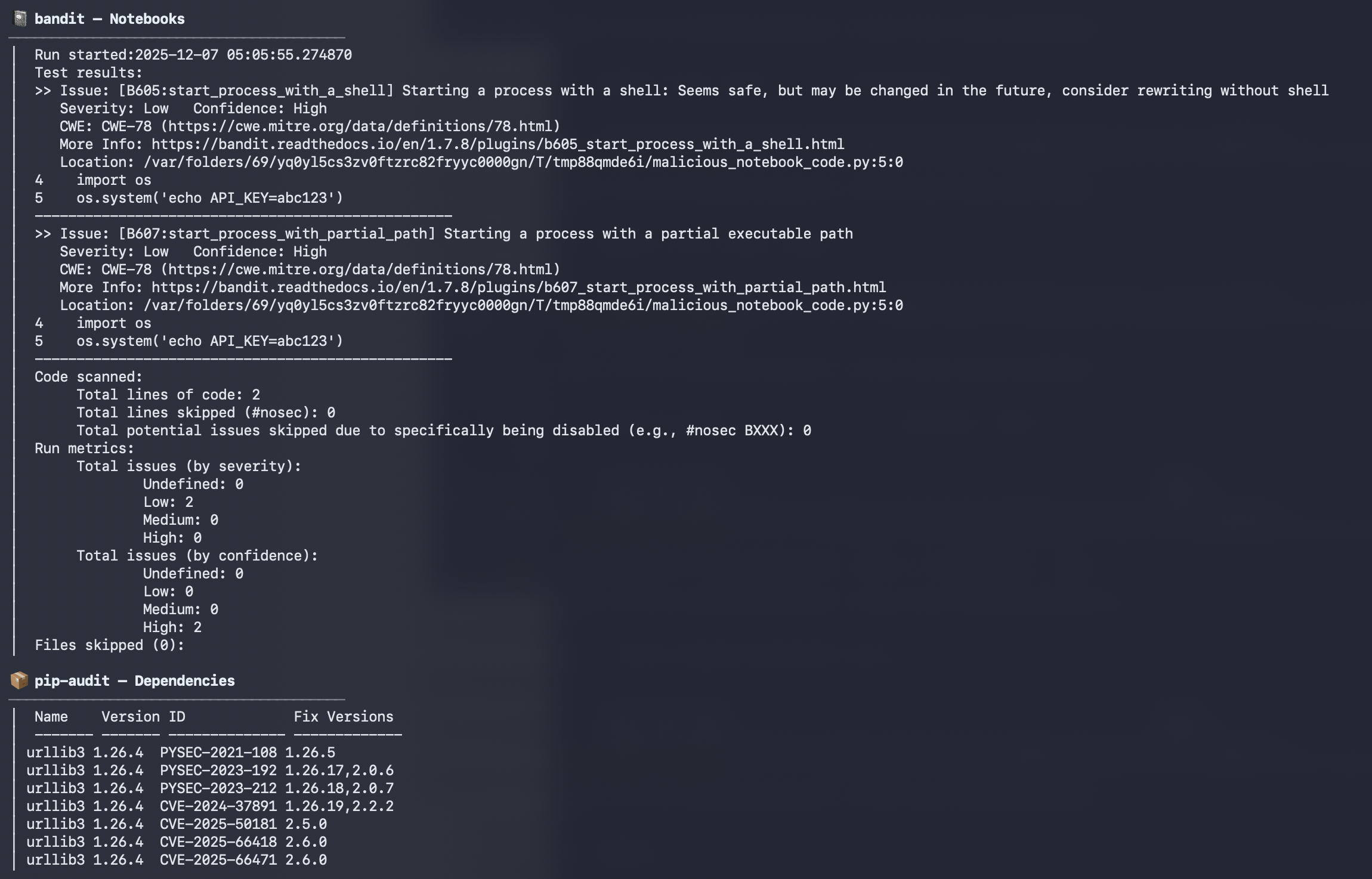 sanityML discovery output